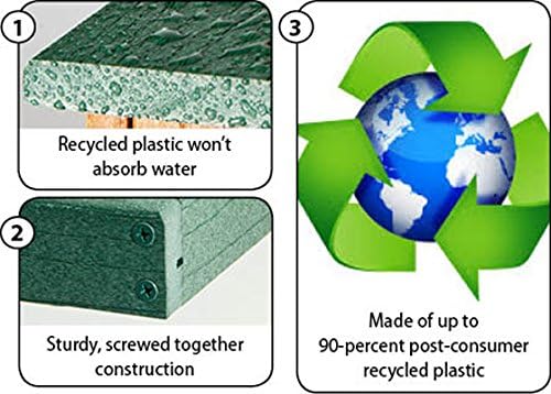 Woodlink Going Green Suet Feeder Model (25101 / GGSUET)